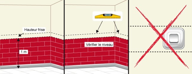 Déterminez la hauteur de la frise de salle de bain